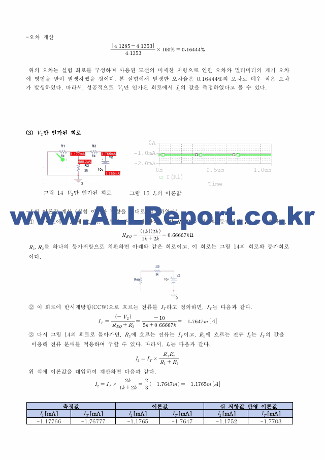 [기초전자전기실험1] A+받은 중첩의 원리 결과보고서 기초전자전기실험   (4 페이지)